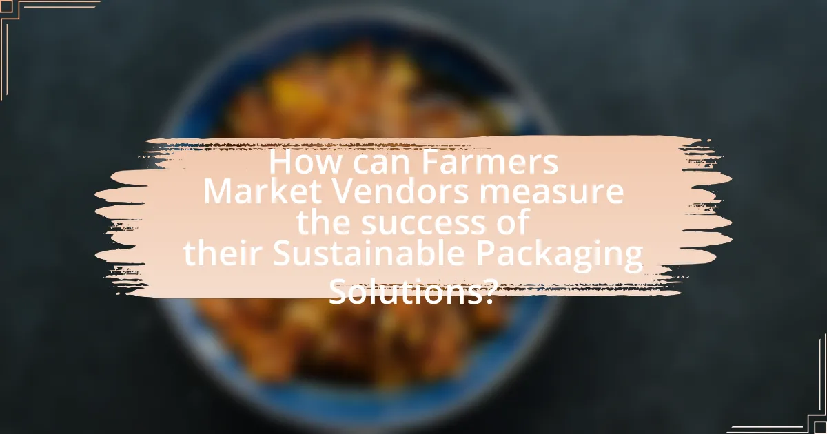 How can Farmers Market Vendors measure the success of their Sustainable Packaging Solutions?